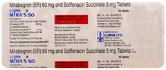 Lupin Mira S 50 Tablet 10
