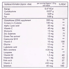 Ecglowg Tablet 10