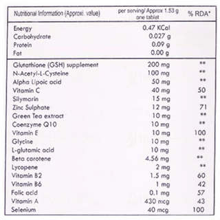 Ecglowg Tablet 10