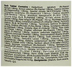 Baidyanath Chandraprabha Bati Tablet 40