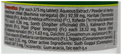 Baidyanath Kanchanar Guggulu Tablet 80 Baidyanath Kanchanar Guggulu Tablet 80