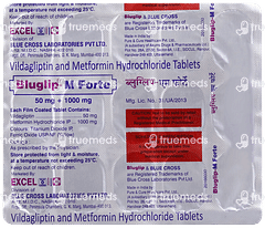 Bluglip M Forte Tablet 15