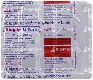 Bluglip M Forte Tablet 15