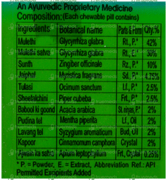 Yogi Kanthika Ayurvedic Pills 140