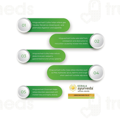 Kerala Ayurveda Hinguvachadi Pills 50