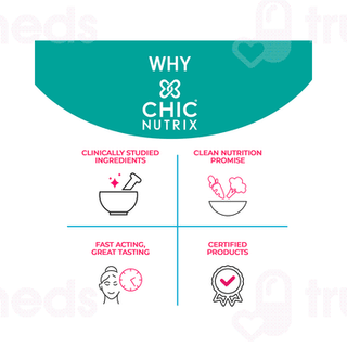 Chicnutrix Biotin With Selenium Lime & Lemon Effervescent Tablet 30