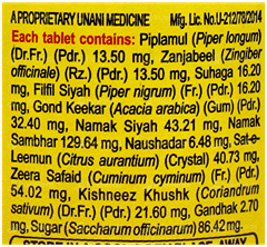Hamdard Pachnol Tablet 100 Hamdard Pachnol Tablet 100