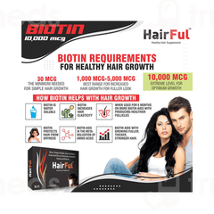 Hairful Tablet 10