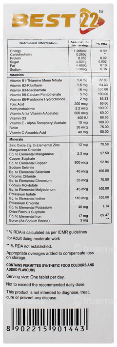 Best 22 Tablet 15