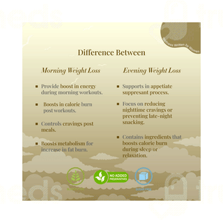 Sheneed Evening Weight Loss Pills 60