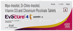 Evacure 4 Tablet 10