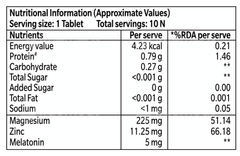 Eunykta Tablet 10