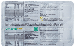 Conceva Gold Tablet 10