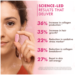 Dr Morepen Biotin+ Advanced Tablet 60