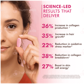 Dr Morepen Biotin+ Advanced Tablet 60