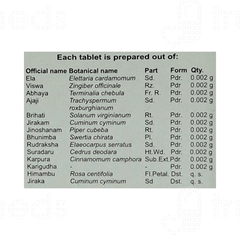 Kottakkal Ayurveda Dhanwantaram Gulika Tablet 100