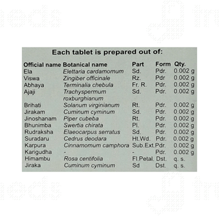 Kottakkal Ayurveda Dhanwantaram Gulika Tablet 100