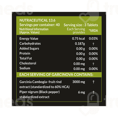 Carbamide Forte Garcinia Cambogia With Piperine Tablet 120