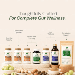 Maharishi Ayurveda Dizomap Tablet 60