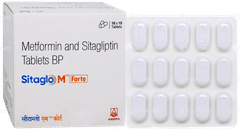 Sitaglo M Forte Tablet 15