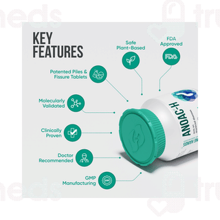 Anoac H Tablet 60