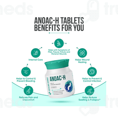 Anoac H Tablet 60