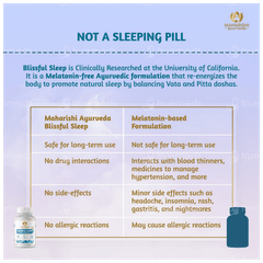 Maharishi Ayurveda Blissful Sleep Tablet 60