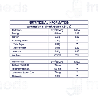 Dr Morepen Sleep Melatonin 3 Mg Tablet 60