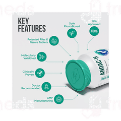 Anoac H Tablet 30 Anoac H Tablet 30
