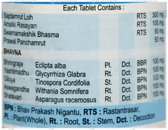 Vyas Ujala Tablet 100 Vyas Ujala Tablet 100