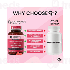 Carbamide Forte Multi Collagen Complex Tablet 90