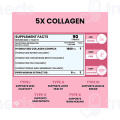 Carbamide Forte Multi Collagen Complex Tablet 90