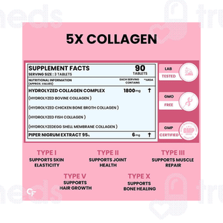 Carbamide Forte Multi Collagen Complex Tablet 90
