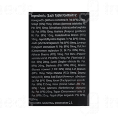 Vyas Vigogem Tablet 50