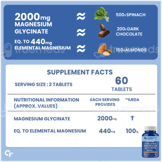Carbamide Forte Chelated Magnesium Glycinate 2000 Mg Tablet 60