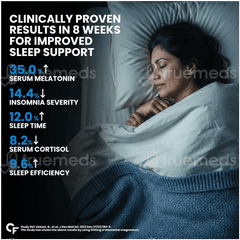 Carbamide Forte Chelated Magnesium Glycinate 2000 Mg Tablet 60 Carbamide Forte Chelated Magnesium Glycinate 2000 Mg Tablet 60