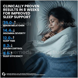 Carbamide Forte Chelated Magnesium Glycinate 2000 Mg Tablet 60