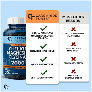 Carbamide Forte Chelated Magnesium Glycinate 2000 Mg Tablet 60