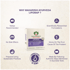Maharishi Ayurveda Lipomap Tablet 40