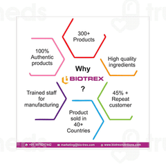 Biotrex Vitamin B12 1000 Mcg Tablet 60