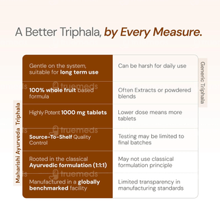 Maharishi Ayurveda Triphala Tablet 60