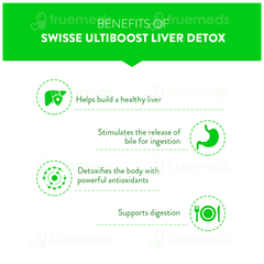 Swisse Ultiboost Liver Detox Tablet 60