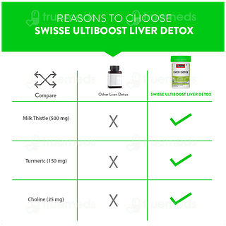 Swisse Ultiboost Liver Detox Tablet 60