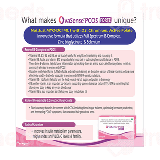 Trexgen Ovasense Pcos Forte Tablet 30