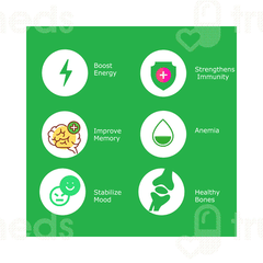 Novaherbs Vit B12 1500 MCG Tablet 60