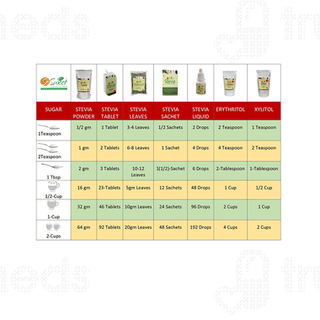 So Sweet Stevia Tablet 500