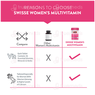 Swisse Ultivite Womens Multivitamin Tablet 30