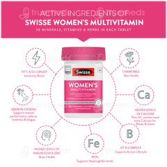 Swisse Ultivite Womens Multivitamin Tablet 30