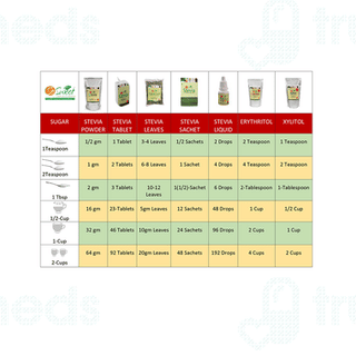 So Sweet Stevia Tablet 100