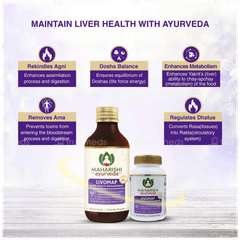 Maharishi Ayurveda Livomap Tablet 120 Maharishi Ayurveda Livomap Tablet 120
